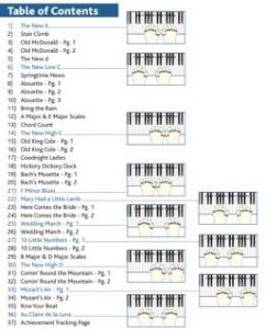 Table of contents Occupational Octaves Piano – Books 1 – 8
